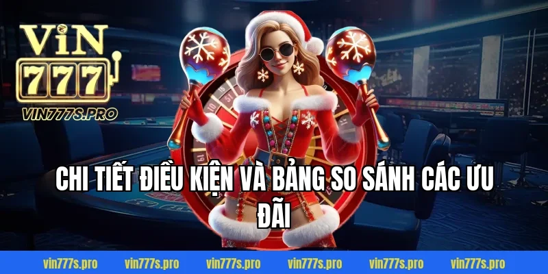KHUYẾN MÃI VIN777 - CHƯƠNG TRÌNH ƯU ĐÃI HẤP DẪN NĂM 2025 3 Chi tiết điều kiện và bảng so sánh các ưu đãi